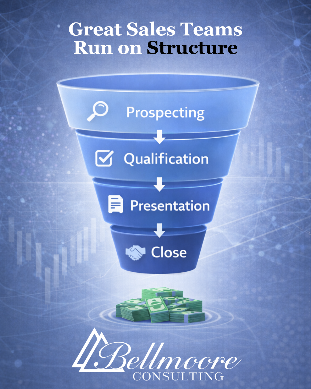 Bellmoore Consulting great sales teams run on structure funnel